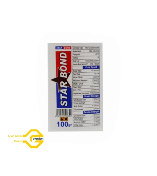 چسب ۱۲۳ استارباند